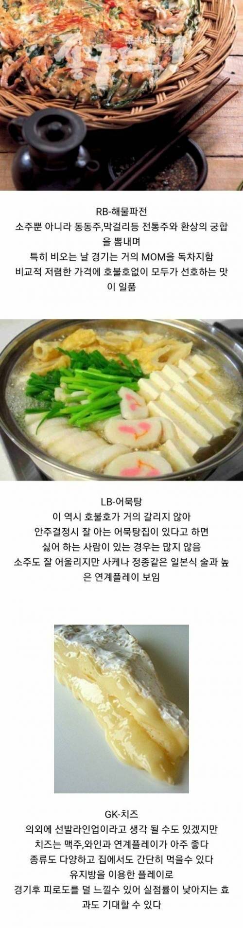 [스압] 술 안주 BEST.11.jpg