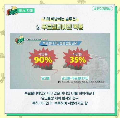 치매를 부르는 습관 jpg