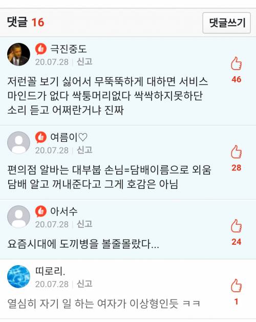 썸녀한테 이제 고백하려고 하는데 괜찮겠지??