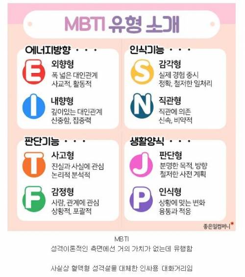 요즘 제2의 혈액형이 되어버린 것.jpg