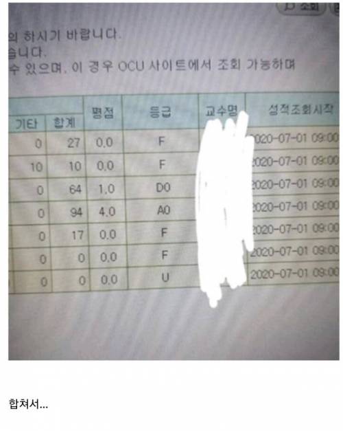 대학교인데 학점 5.0이 나왔습니다