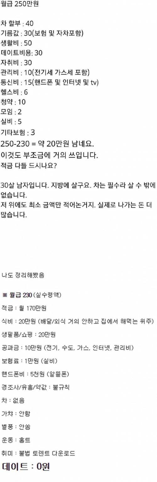 월 200만원대의 직장인 가계부.jpg