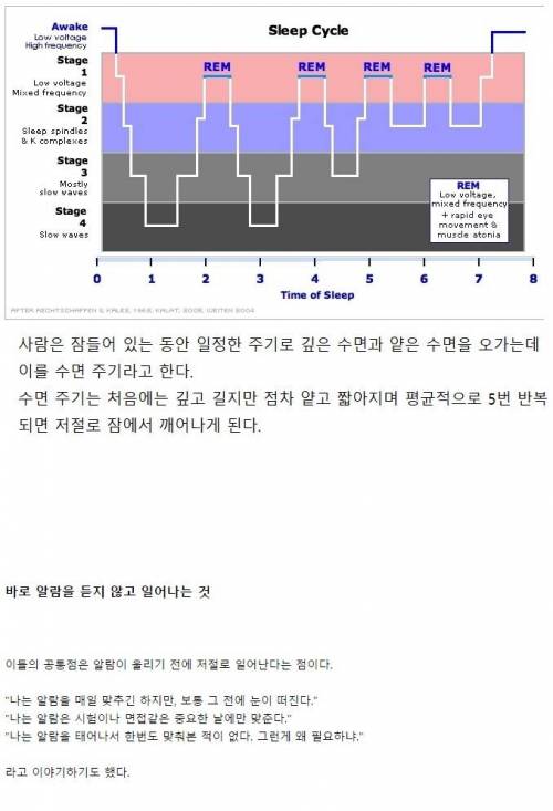 건강한 수면습관을 가진 사람들의 공통점.jpg