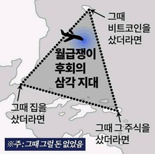 직장인 후회 삼각지대 .jpg