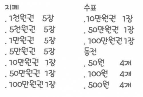 2천원으로 350만원 버는 법.jpg