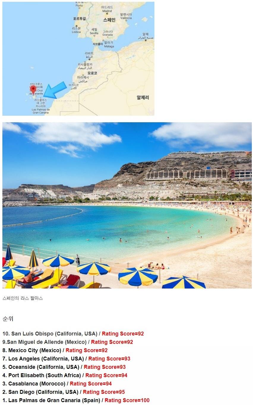 세계에서 가장 날씨 좋은 도시.jpg