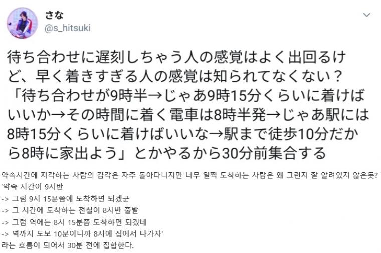 약속장소에 일찍 도착하는 사람의 패턴.jpg