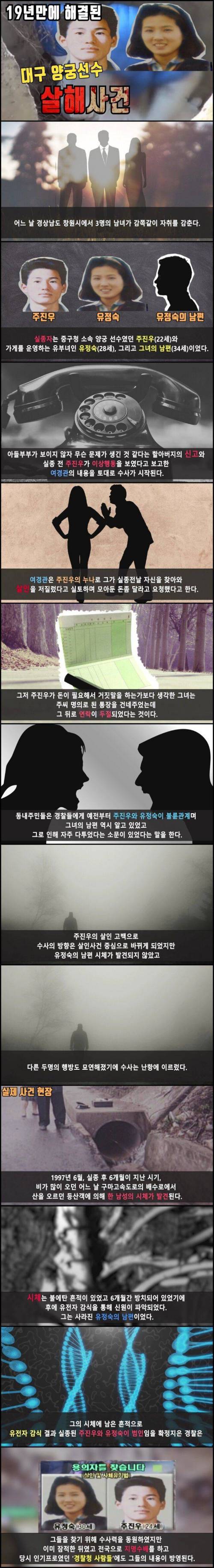 [스압] 19년만에 해결된 살인사건