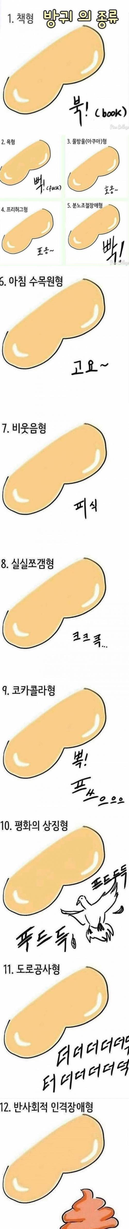 방귀의 종류.jpg