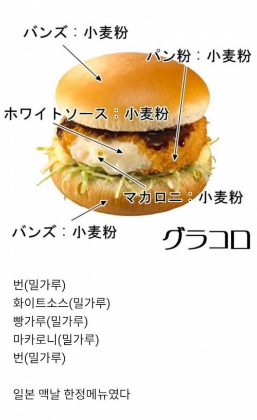 전설의 밀가루버거.jpg