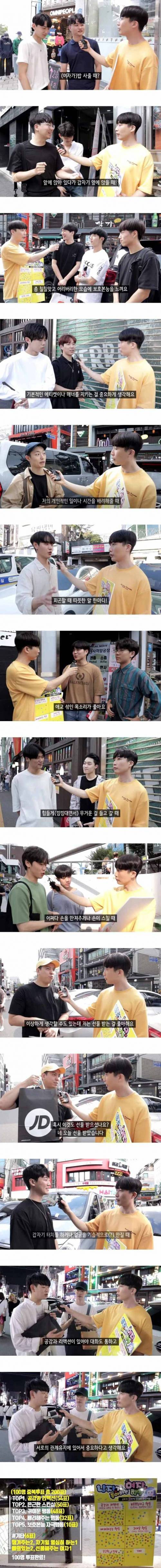 남자를 설레게하는 여자들의 행동