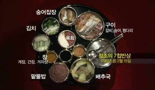 조선시대 정조의 7첩 수라상.jpg
