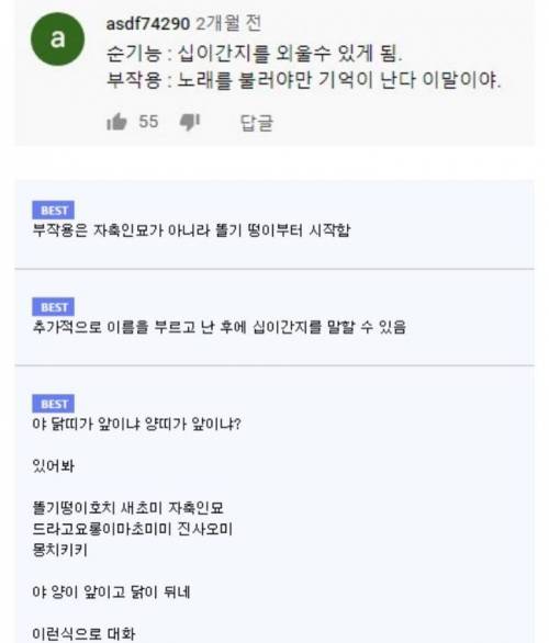 아재들이 12간지 잘 외우는 이유.jpg