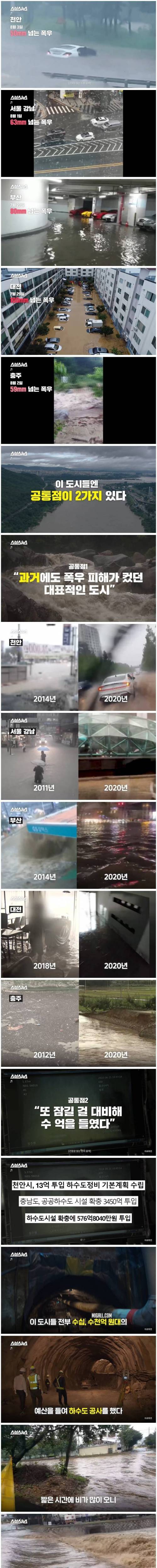 [스압] 우리나라 도시들에 수천억 쏟아부어도 침수 못 막는 이유.jpg