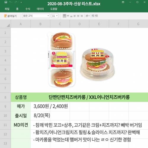 편의점 K-마카롱 근황