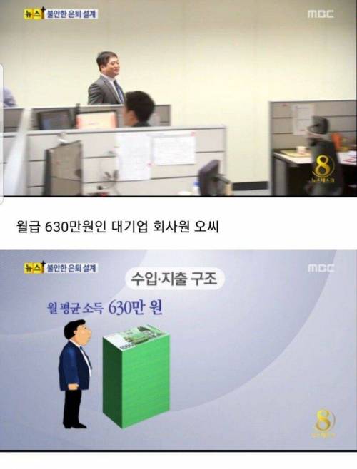 월급 630만원 대기업 회사원