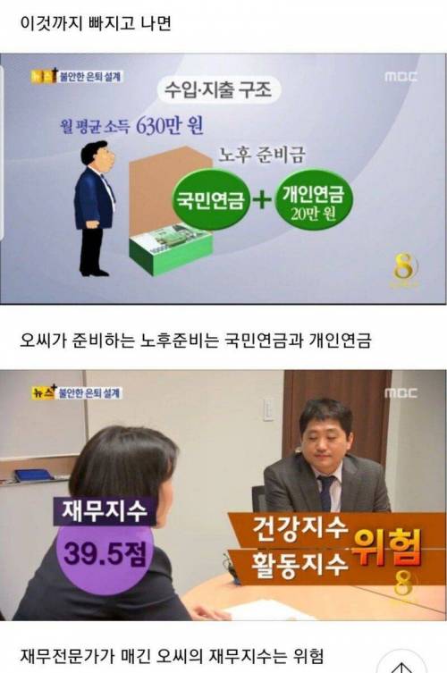 월급 630만원 대기업 회사원