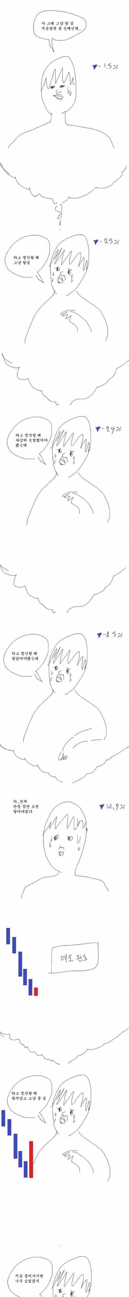 [스압] 주식 헛발질하는 애들 특징.jpg