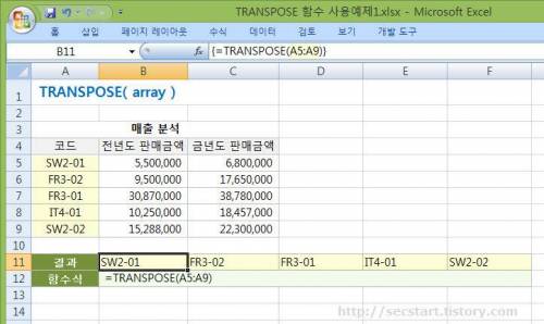 상공회의소에서 가장 합격률이 낮은 자격증.jpg