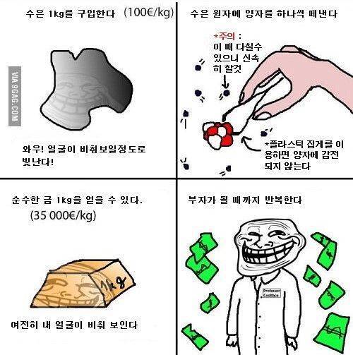 연금술.jpg