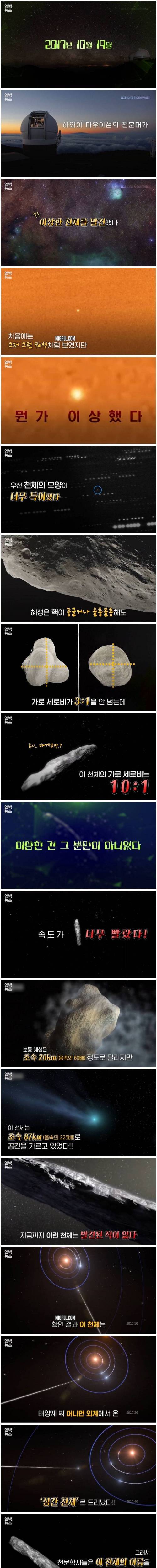 [스압] 인류가 처음으로 맞닥뜨린 이상한 천체.jpg