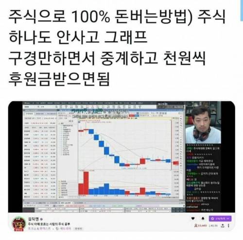 침착맨의 주식으로 돈 버는 법.jpg