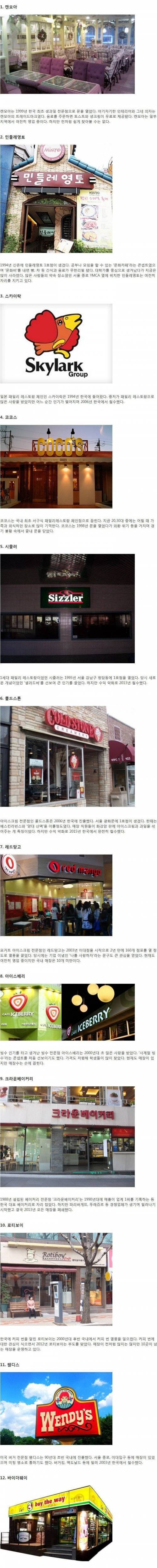 추억의 체인점.jpg