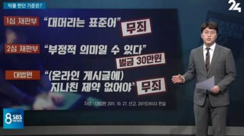 기분 나빠도 처벌 안되는 단어.jpg