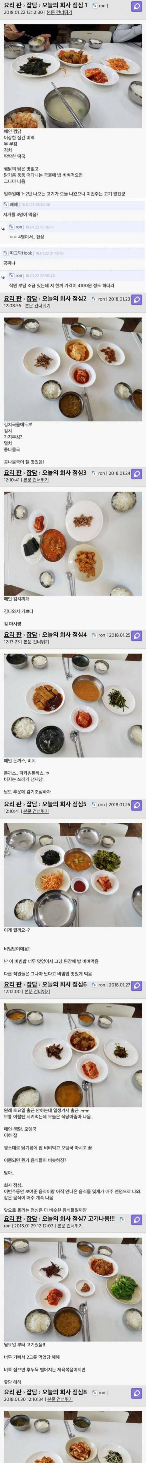 [스압] 중소기업 밥 수준.jpg