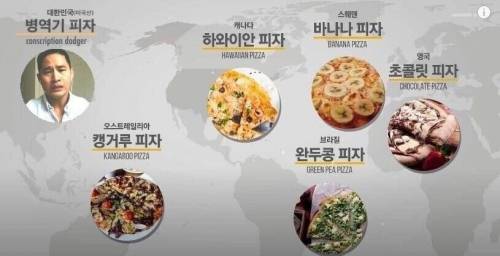 세계 각국의 피자.jpg