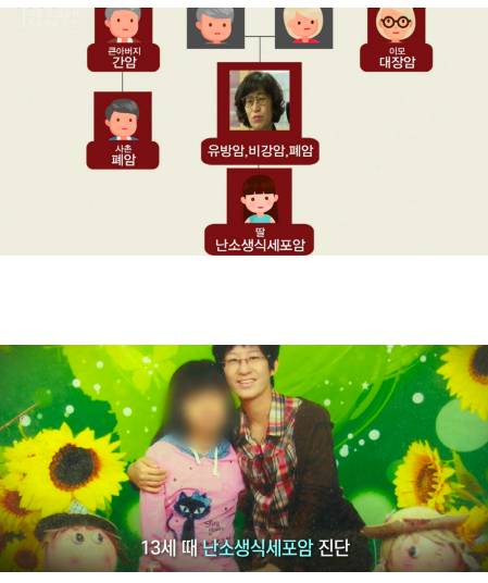 [스압] 치명적 가족력.jpg