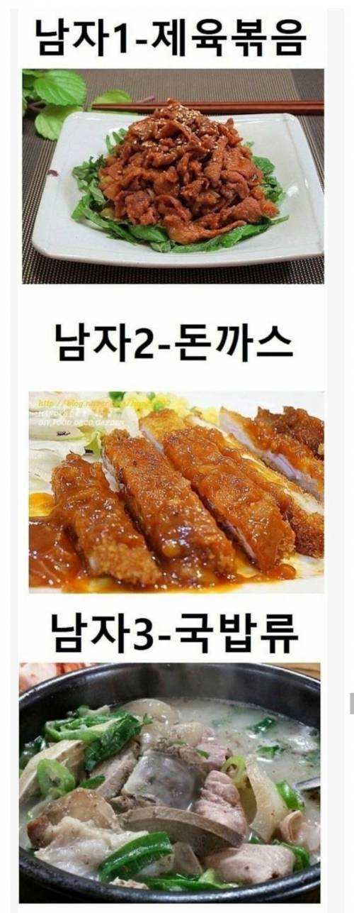 남자들 가성비 최애 매뉴 jpg