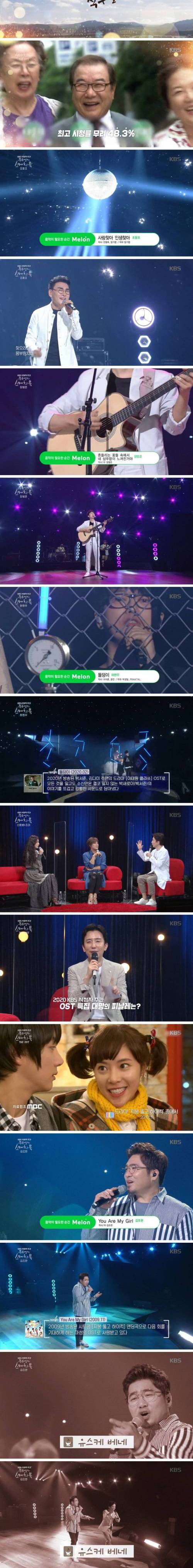 [스압] 유희열의 스케치북 근황.jpg