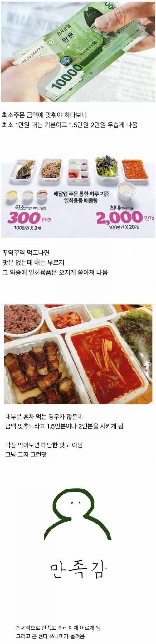 요즘 배달음식 혼자 먹을 때 느끼는 점.jpg