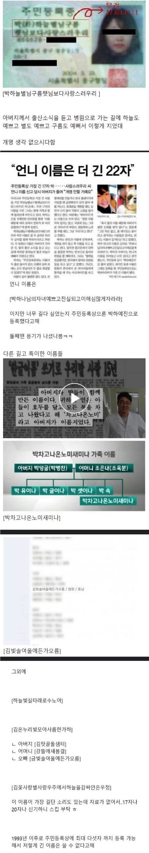 한국에서 가장 긴 이름.jpg