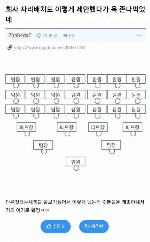 애사심이 넘치는 직원.jpg