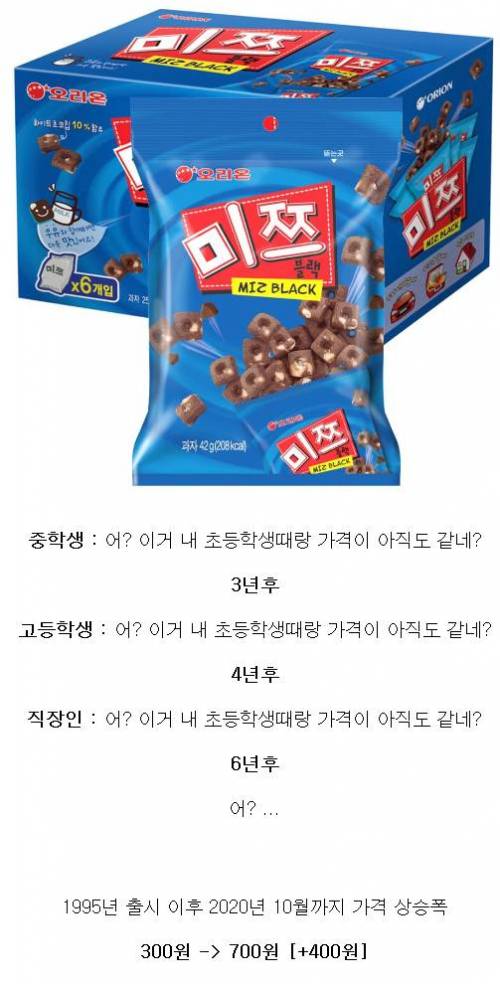 언제나 한결같은 과자류 甲