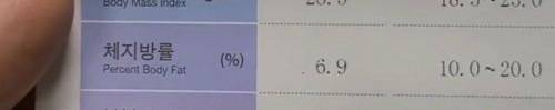 크로스핏 중인 아이언맨 윤성빈 근황