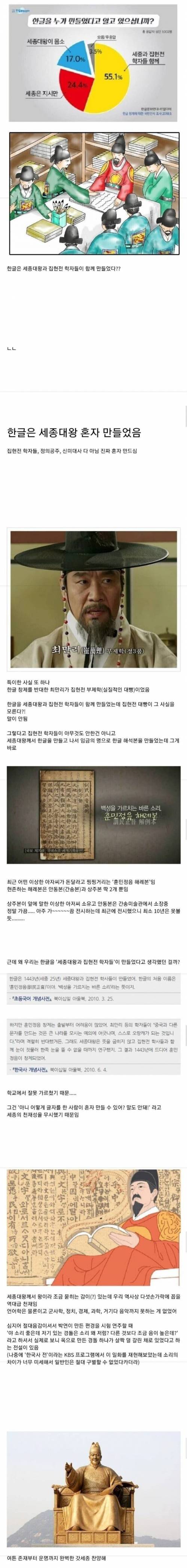 국민 79.5%가 잘못 알고 있는 사실