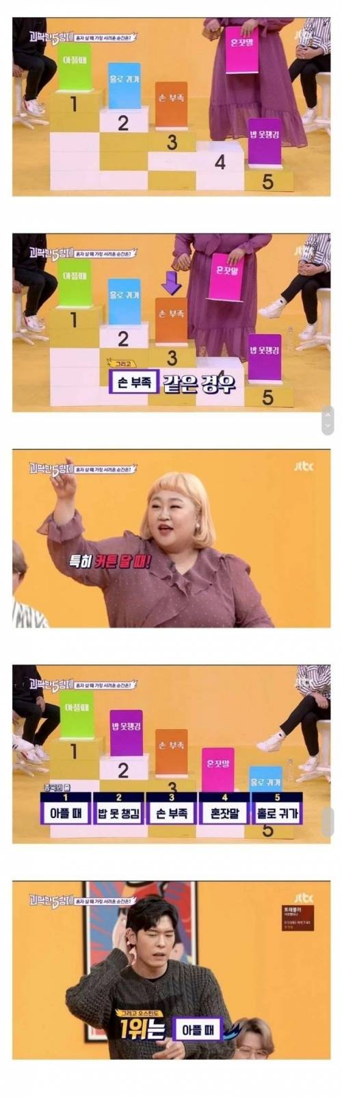 [스압] 2~30대가 뽑은 "혼자 살면 서러운 순간"이 공감 안가는 토니안.jpg