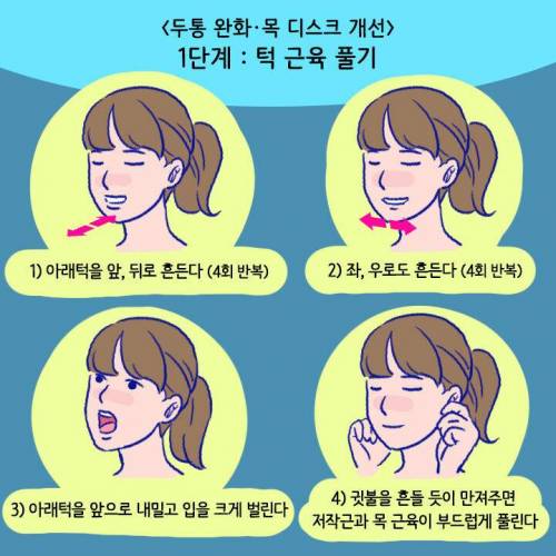 [스압] 목이나 어깨 아플 때 절대 주무르면 안 되는 부위