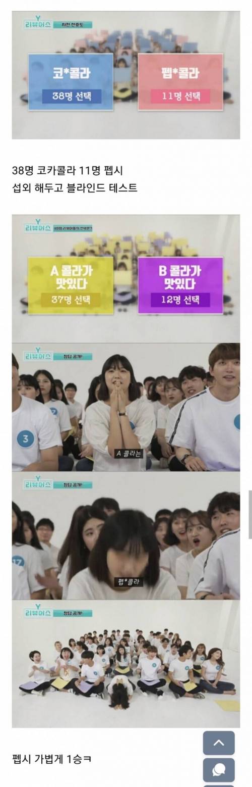콜라 블라인드 테스트.jpg
