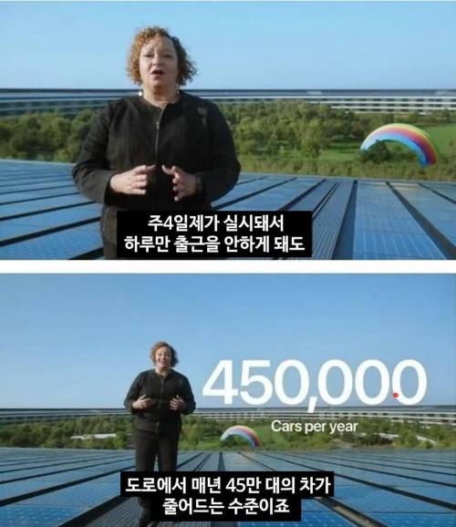 환경을 위하여 주4일제를 실시합니다