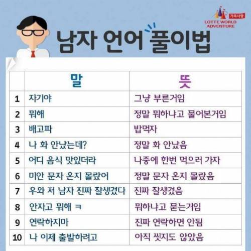 남자 언어 풀이법