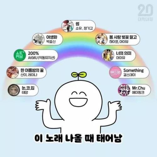 내년에 초등학교 입학하는 아이들 특.jpg