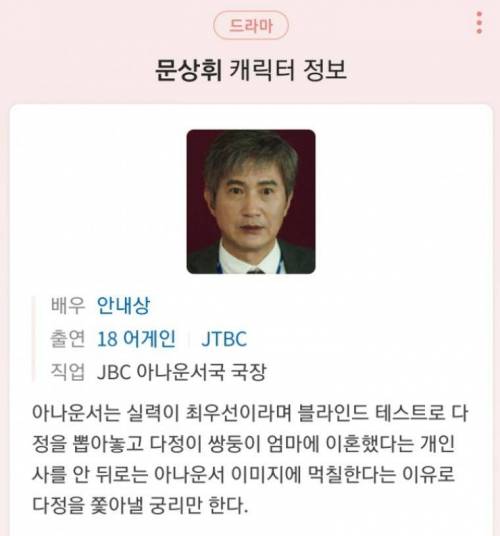 현재 일주일 중 6일이나 드라마 출연 중인 배우.jpg