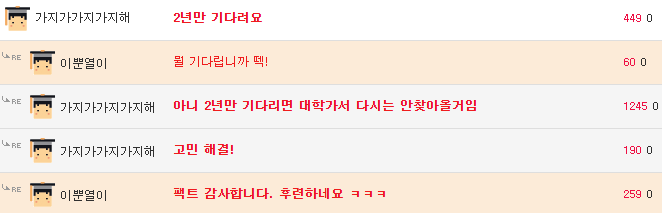 여고생이 자꾸 들이댄다.jpg