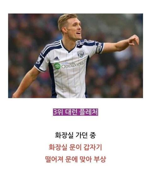 [스압] 황당한 부상 베스트10.jpg