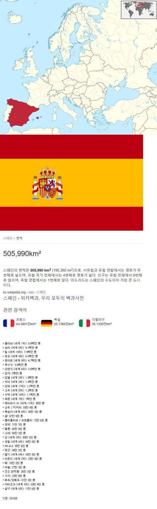 놀라운 스페인의 농업.jpg