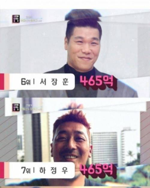 [스압] 연예인 부동산 부자 순위.jpg